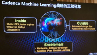 軟件自動(dòng)設(shè)計(jì)芯片要來(lái)了？EDA工具廠商跑步擁抱人工智能與基礎(chǔ)軟件開(kāi)發(fā)